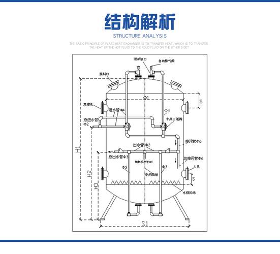 批发锅炉辅机设备连续排污疏水扩容器凝结水回收机组取样冷却器